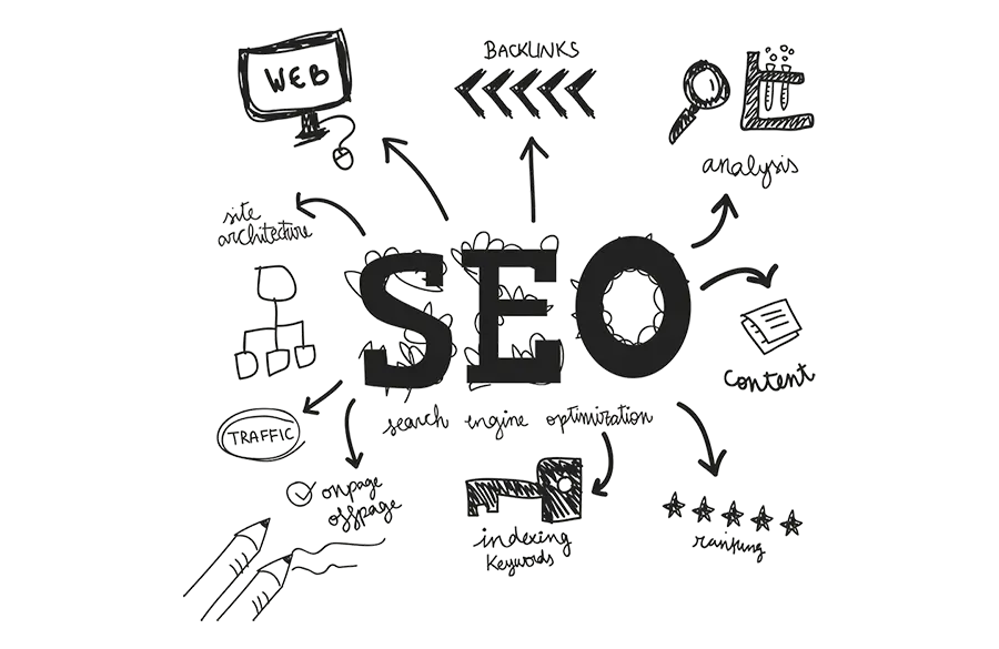 seo-τι-είναι